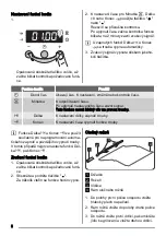 Preview for 6 page of Zanussi ZOB482 User Manual