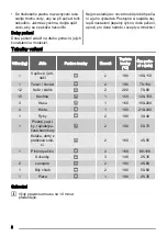 Preview for 8 page of Zanussi ZOB482 User Manual