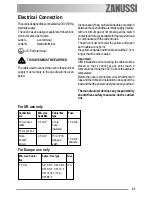 Preview for 31 page of Zanussi ZOB550WL User Manual