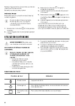 Предварительный просмотр 30 страницы Zanussi ZOB65301 User Manual