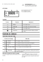 Предварительный просмотр 32 страницы Zanussi ZOB65301 User Manual