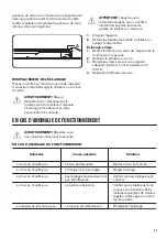 Предварительный просмотр 47 страницы Zanussi ZOB65301 User Manual