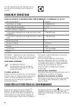 Предварительный просмотр 50 страницы Zanussi ZOB65301 User Manual