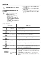 Предварительный просмотр 6 страницы Zanussi ZOB65602XK User Manual