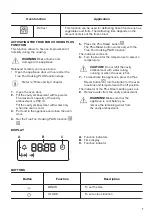 Предварительный просмотр 7 страницы Zanussi ZOB65602XK User Manual