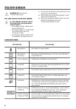 Предварительный просмотр 30 страницы Zanussi ZOB65602XK User Manual