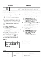 Предварительный просмотр 31 страницы Zanussi ZOB65602XK User Manual