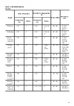 Предварительный просмотр 37 страницы Zanussi ZOB65602XK User Manual