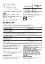 Предварительный просмотр 49 страницы Zanussi ZOB65602XK User Manual