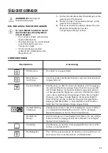 Предварительный просмотр 33 страницы Zanussi ZOB65701 User Manual