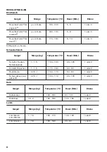 Предварительный просмотр 46 страницы Zanussi ZOB65701 User Manual