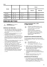 Предварительный просмотр 49 страницы Zanussi ZOB65701XU User Manual