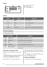 Предварительный просмотр 8 страницы Zanussi ZOB65802XX User Manual