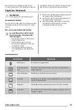 Предварительный просмотр 29 страницы Zanussi ZOB65802XX User Manual