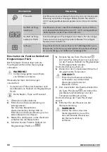 Предварительный просмотр 30 страницы Zanussi ZOB65802XX User Manual