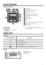 Предварительный просмотр 7 страницы Zanussi ZOB65902XU User Manual