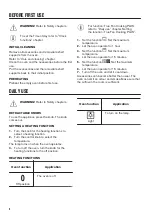 Предварительный просмотр 8 страницы Zanussi ZOB65902XU User Manual