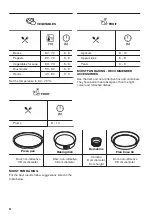 Предварительный просмотр 22 страницы Zanussi ZOB65902XU User Manual