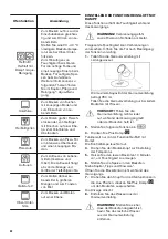 Предварительный просмотр 40 страницы Zanussi ZOB65902XU User Manual