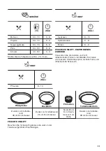 Предварительный просмотр 53 страницы Zanussi ZOB65902XU User Manual