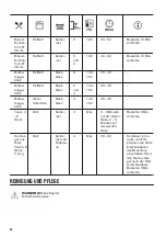 Предварительный просмотр 56 страницы Zanussi ZOB65902XU User Manual