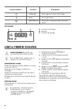 Предварительный просмотр 38 страницы Zanussi ZOB65922XU User Manual