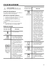 Предварительный просмотр 39 страницы Zanussi ZOB65922XU User Manual