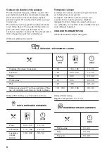 Предварительный просмотр 44 страницы Zanussi ZOB65922XU User Manual