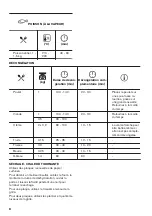 Предварительный просмотр 52 страницы Zanussi ZOB65922XU User Manual