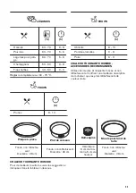 Предварительный просмотр 53 страницы Zanussi ZOB65922XU User Manual