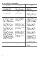 Предварительный просмотр 60 страницы Zanussi ZOB65922XU User Manual