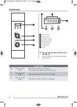 Preview for 6 page of Zanussi ZOB9990X User Manual