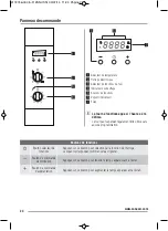 Preview for 24 page of Zanussi ZOB9990X User Manual