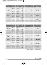 Preview for 46 page of Zanussi ZOB9990X User Manual