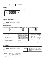 Preview for 8 page of Zanussi ZOCNX3WL User Manual