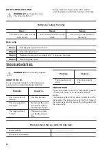 Preview for 24 page of Zanussi ZOCNX3WL User Manual