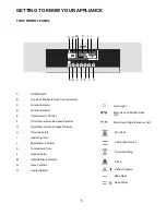 Предварительный просмотр 5 страницы Zanussi ZOD 685 Instruction Booklet