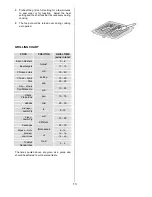 Предварительный просмотр 13 страницы Zanussi ZOD 890 Instruction Booklet