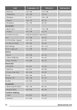 Предварительный просмотр 12 страницы Zanussi ZOD35511DX User Manual