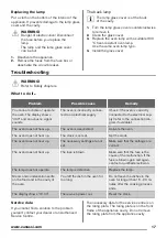 Предварительный просмотр 17 страницы Zanussi ZOD35511DX User Manual