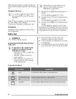 Preview for 6 page of Zanussi ZOD35511W User Manual