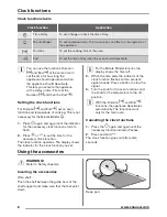 Preview for 8 page of Zanussi ZOD35511W User Manual