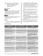 Preview for 10 page of Zanussi ZOD35511W User Manual