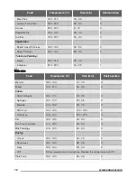 Preview for 12 page of Zanussi ZOD35511W User Manual