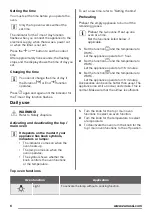 Preview for 6 page of Zanussi ZOD35511WK User Manual