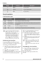 Preview for 8 page of Zanussi ZOD35511WK User Manual