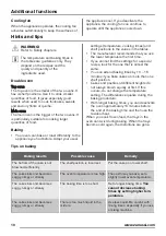 Preview for 10 page of Zanussi ZOD35511WK User Manual