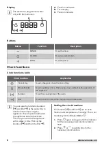 Предварительный просмотр 8 страницы Zanussi ZOD35517 User Manual