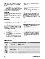 Preview for 6 page of Zanussi ZOD35561 User Manual