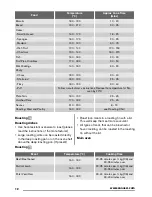 Preview for 12 page of Zanussi ZOD35561 User Manual